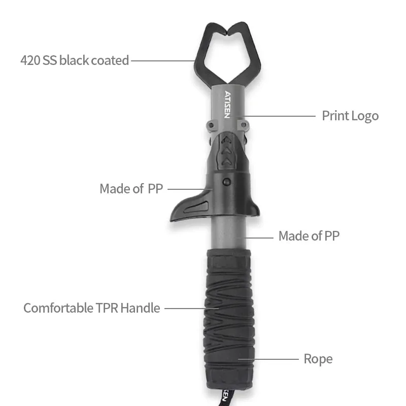 Stainless Steel Fishing Grip Professional pliers cutter Tool Fish Grabber Clip